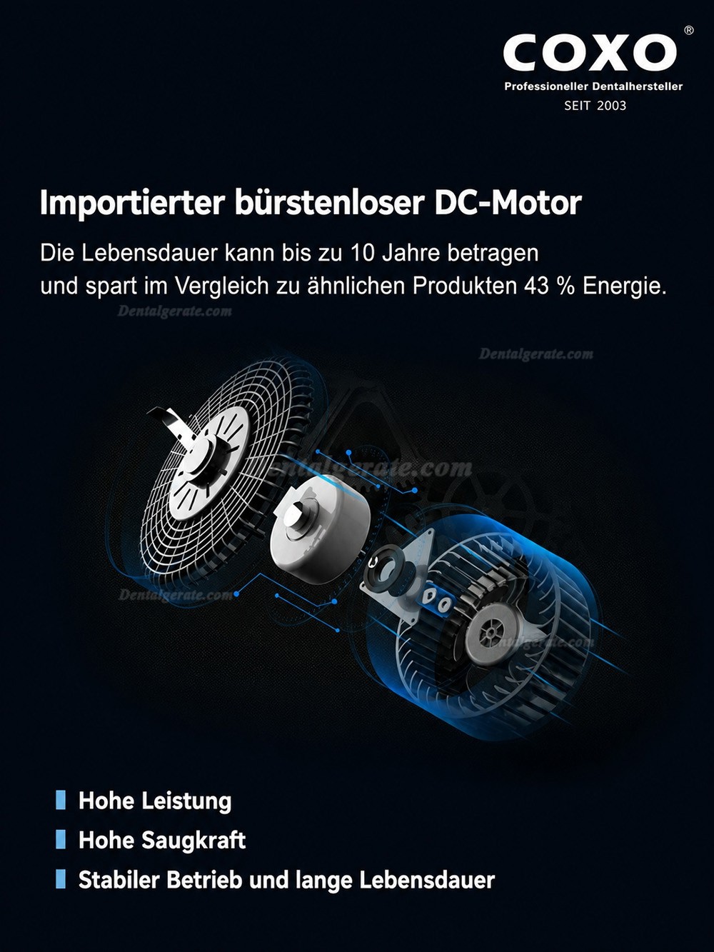 YUSENDENT® Upgrade-Version Externe orale Aerosol Absaugung mit UV-Desinfektion YUSENDENT® Upgrade-Version Externe orale Aerosol Absaugung mit UV-Desinfektion